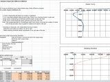 Pile Lateral Load Analysis Using Finite Difference Method Spreadsheet