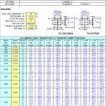 Prying Action Analysis Excel Sheet