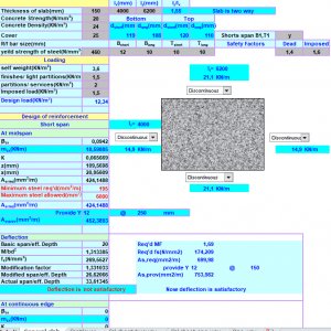 Slab Design to BS 8110.1985 Spreadsheet