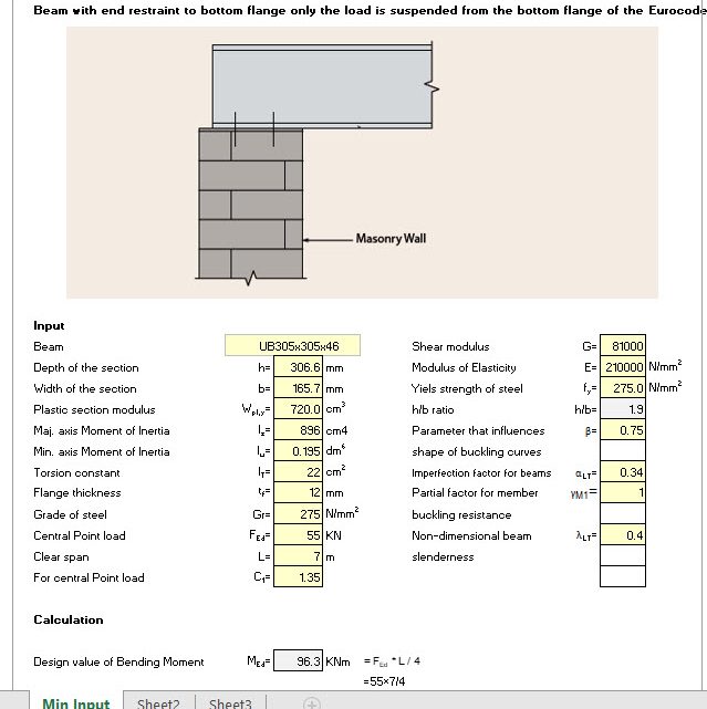 Euro Steel Beam Load and Rest on Bottom Flange Spreadsheet