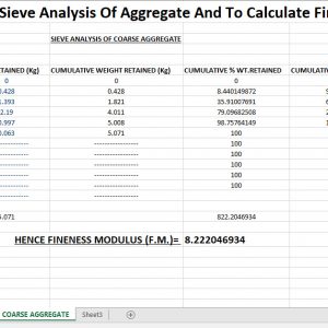 Sieve Analysis Of Aggregate And Fineness Modulus Calculation Spreadsheet