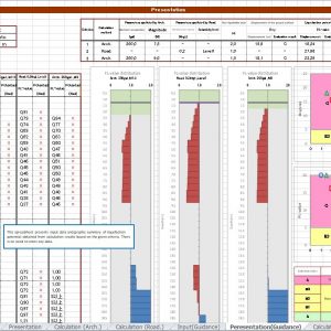 Analysis Tool on Soil Liquefaction Potential for Housing Land Spreadsheet