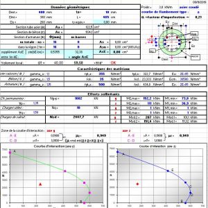 Composed Column Calculation Spreadsheet