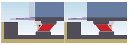 All about Seismic Isolation