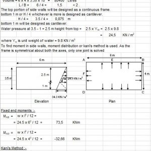 Design of Rectangular Water Tank Spreadsheet