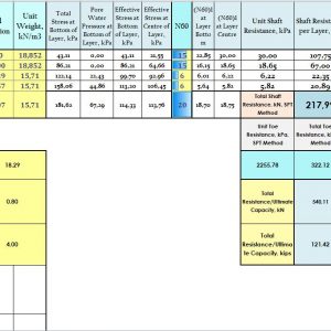 Driven Pile Example SPT-CPT Methods Spreadsheet