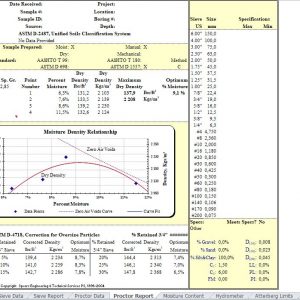 Spears Lab Spreadsheet