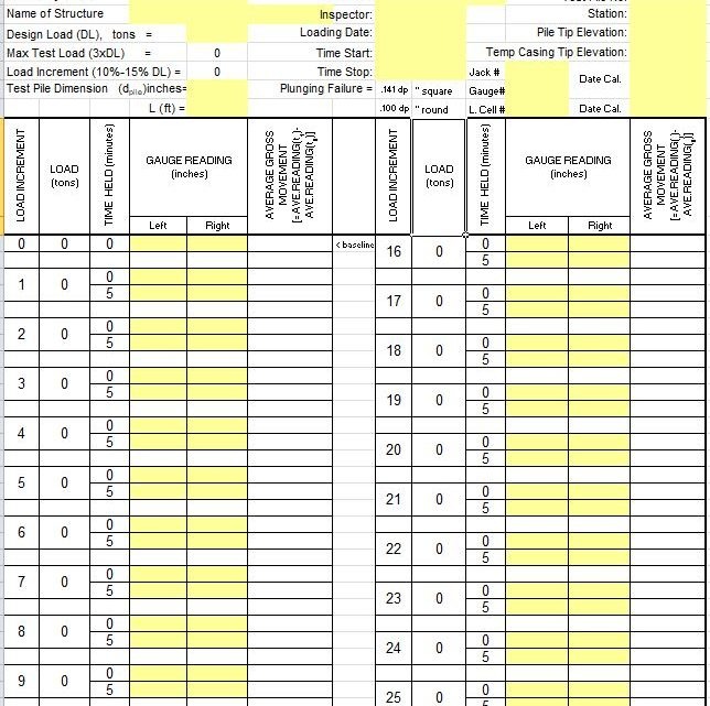 Test Pile Loading Record Spreadsheet