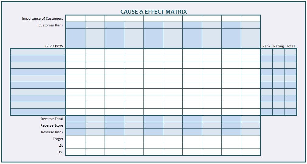  Cause And Effect Matrix Spreadsheet