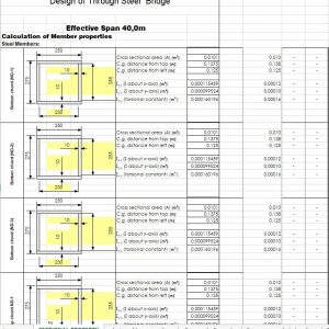 Design of Through Steel Bridge Spreadsheet