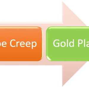 Gold Plating Versus Scope Creep