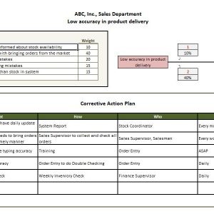 Root Cause Analysis 6 Sigma Spreadsheet