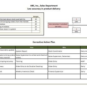 Root Cause Analysis 6 Sigma Spreadsheet