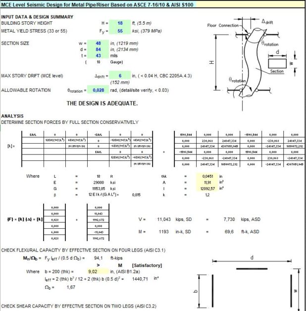 MCE Level Seismic Design for Metal Pipe and Riser Spreadsheet