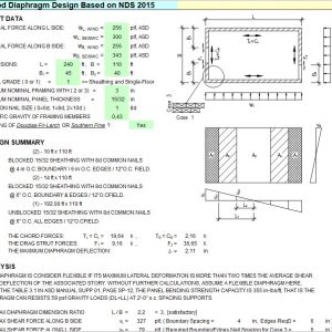 Wood Diaphragm Design Based on NDS 2015 Spreadsheet