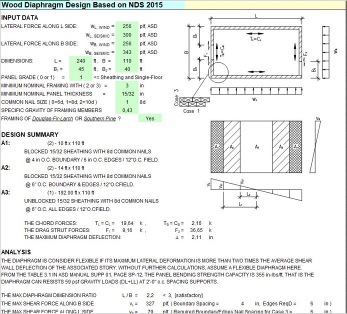 wood-diaphragm-design-based-on-nds-2015-spreadsheet