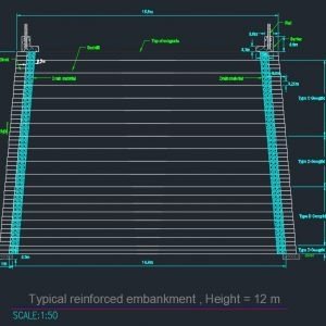 Typical Reinforced embankment – Autocad Drawing