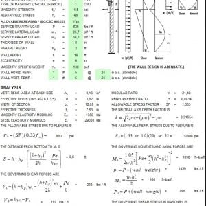 Allowable Stress Design of Masonry Bearing Wall Spreadsheet