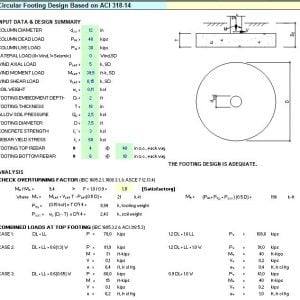 Circular Footing Design Spreadsheet