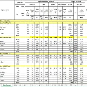 Illumination Calculation Spreadsheet