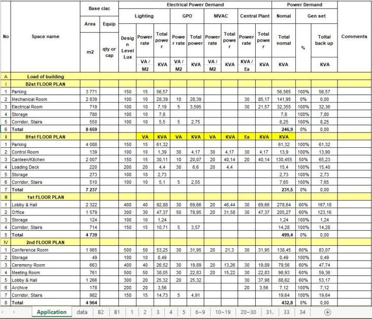 Illumination Calculation Spreadsheet