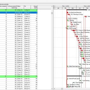 Primavera Sample Project Schedule XER Construction File