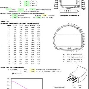 Concrete Tunnel Design Spreadsheet