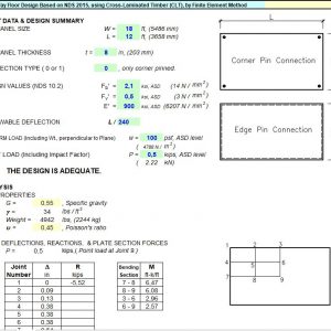 Two-Way Floor Design using Cross-Laminated Timber Spreadsheet