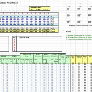 Calculation Of Column Loads By Area Method Spreadsheet