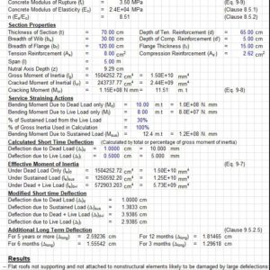 Calculation Of Deflexion According to ACI 318M-99 Spreadsheet