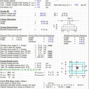 Design Of Isolated Footing Under Vertical Load According to ACI 318-02 Spreadsheet