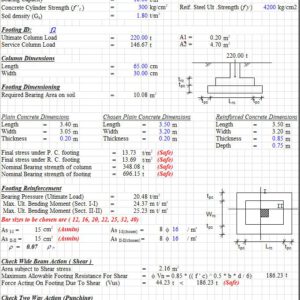 Design Of Isolated Footing With Vertical Load Only According to ACI 318M-99 Spreadsheet