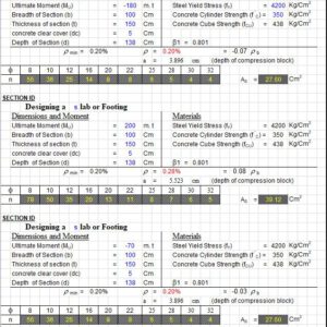 Design Of Singly Reinforced Section According to ACI 318 Spreadsheet