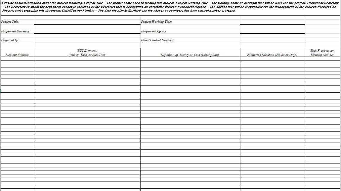 Project Activity Definition and Sequencing Spreadsheet