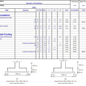 Quantities Of Foundations Spreadsheet