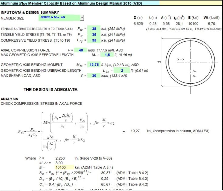 Aluminium Pipe Member Capacity Spreadsheet