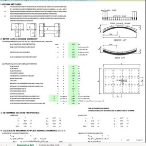 Design Of PT Slabs on Expansive Soil Ground Spreadsheet