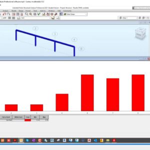 Design of timber columns- timber beams using Robot Structural Analysis Professional software