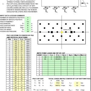 Determination Of Pile Cap Balanced Loads and Reactions Spreadsheet