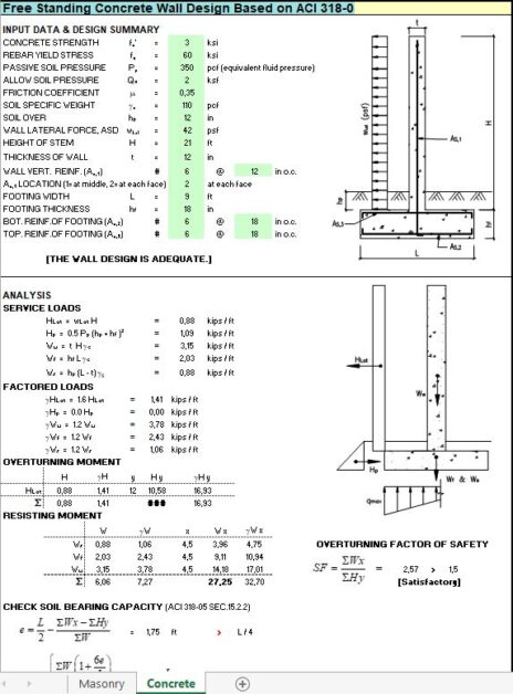Free Standing Concrete Wall Design Spreadsheet 