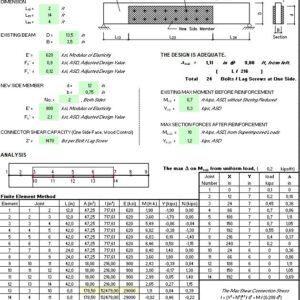 Beam Reinforcement Design by Finite Element Method Spreadsheet