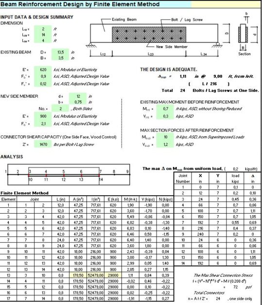 Beam Reinforcement Design by Finite Element Method Spreadsheet