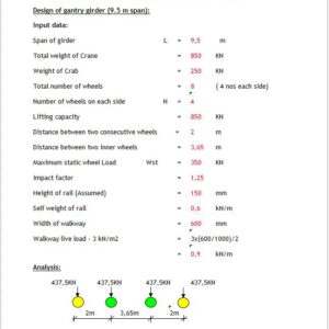 Design Of Gantry Girder Spreadsheet