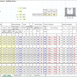 Design Of Rectangular Drains Spreadsheet