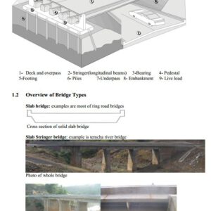 Fundamentals Of Bridge Design Free PDF Notes