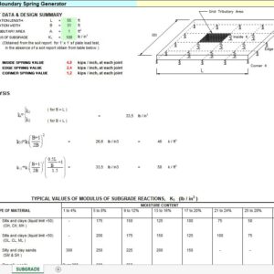 Mat Boundary Spring Generator Spreadsheet