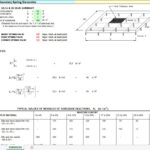 Mat Boundary Spring Generator Spreadsheet