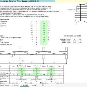 Design Of Post-Tensioned Concrete Floor Spreadsheet