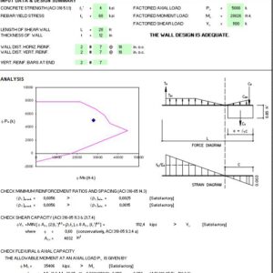 Ordinary Reinforced Concrete Shear Wall Design Spreadsheet