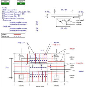 US Slab Drop Panel Design Spreadsheet